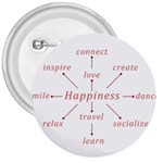 Happiness Typographic Style Concept 3  Buttons Front