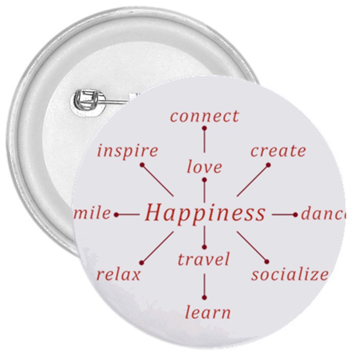 Happiness Typographic Style Concept 3  Buttons