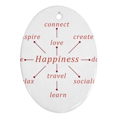 Happiness Typographic Style Concept Ornament (oval) by dflcprintsclothing