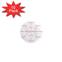 Happiness Typographic Style Concept 1  Mini Magnet (10 Pack)  by dflcprintsclothing