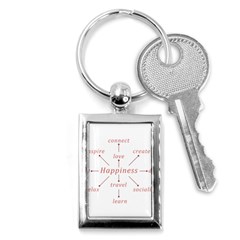 Happiness Typographic Style Concept Key Chain (rectangle) by dflcprintsclothing