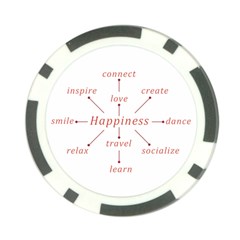 Happiness Typographic Style Concept Poker Chip Card Guard (10 Pack)