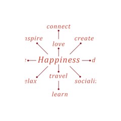 Happiness Typographic Style Concept Shower Curtain 48  X 72  (small)  by dflcprintsclothing