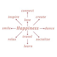 Happiness Typographic Style Concept Play Mat (rectangle) by dflcprintsclothing