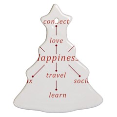 Happiness Typographic Style Concept Ornament (christmas Tree)  by dflcprintsclothing