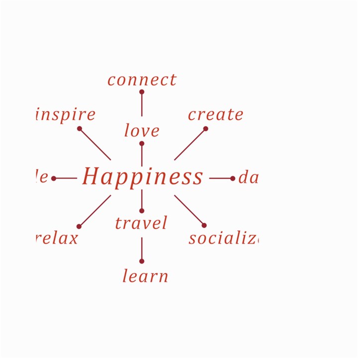 Happiness Typographic Style Concept Large Garden Flag (Two Sides)