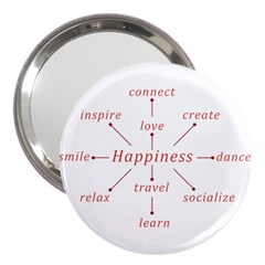 Happiness Typographic Style Concept 3  Handbag Mirrors by dflcprintsclothing