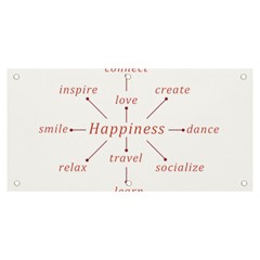 Happiness Typographic Style Concept Banner And Sign 6  X 3  by dflcprintsclothing