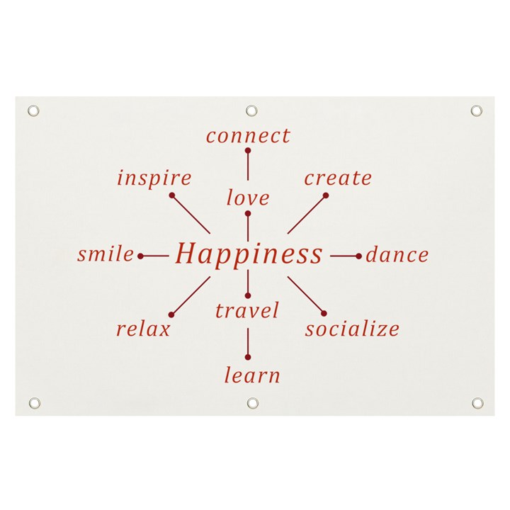 Happiness Typographic Style Concept Banner and Sign 6  x 4 