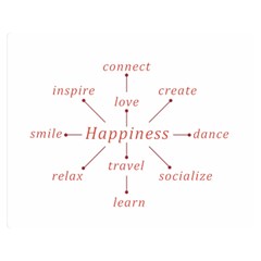 Happiness Typographic Style Concept One Side Premium Plush Fleece Blanket (medium) by dflcprintsclothing