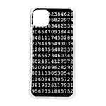 Pi Circle Diameter Circumference Ratio Radius iPhone 11 Pro Max 6.5 Inch TPU UV Print Case Front