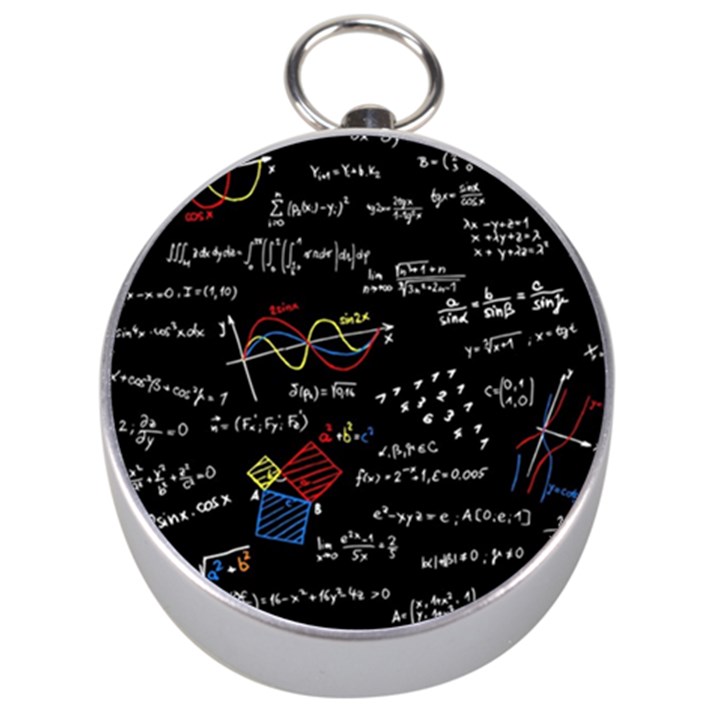 Black Background With Text Overlay Mathematics Formula Board Silver Compasses