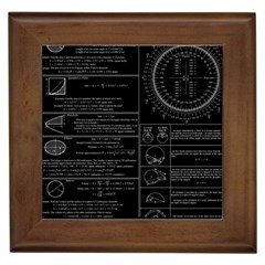 Black Background With Text Overlay Mathematics Trigonometry Framed Tile