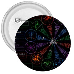 Zodiac Geek 3  Buttons by Jancukart