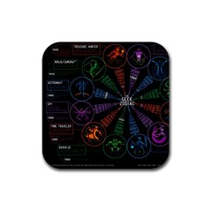 Zodiac Geek Rubber Coaster (square) by Jancukart