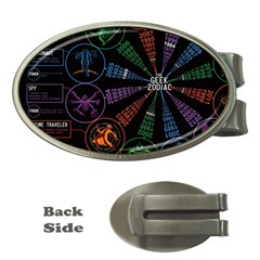 Zodiac Geek Money Clips (oval) 