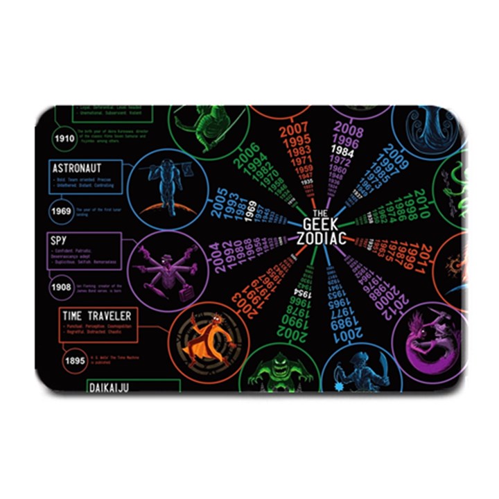 Zodiac Geek Plate Mats