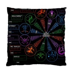 Zodiac Geek Standard Cushion Case (one Side) by Jancukart