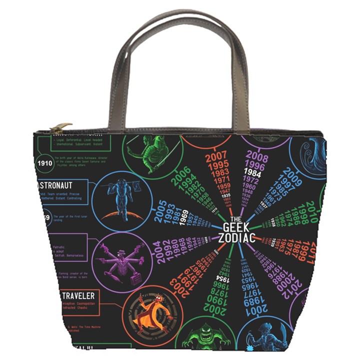 Zodiac Geek Bucket Bag