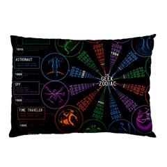 Zodiac Geek Pillow Case