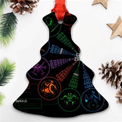 Zodiac Geek Christmas Tree Ornament (two Sides)