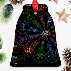 Zodiac Geek Bell Ornament (two Sides)