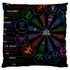 Zodiac Geek Large Cushion Case (two Sides)