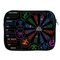 Zodiac Geek Apple Ipad 2/3/4 Zipper Cases