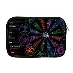 Zodiac Geek Apple Macbook Pro 17  Zipper Case