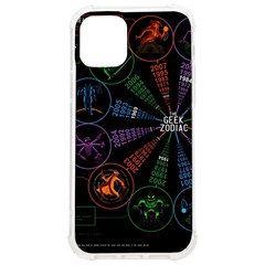 Zodiac Geek Iphone 12/12 Pro Tpu Uv Print Case by Jancukart