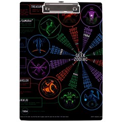 Zodiac Geek A4 Acrylic Clipboard by Jancukart