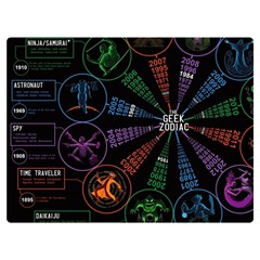 Zodiac Geek Premium Plush Fleece Blanket (extra Small) by Jancukart