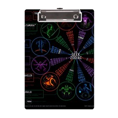 Zodiac Geek A5 Acrylic Clipboard by Jancukart