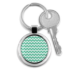 Chevron Pattern Giftt Key Chain (round) by GardenOfOphir