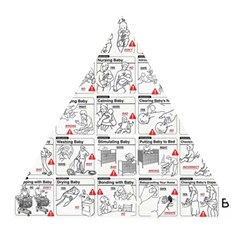 White Printer Paper With Text Overlay Humor Dark Humor Infographics Wooden Puzzle Triangle