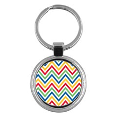 Pattern 33 Key Chain (round) by GardenOfOphir