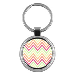 Pattern 39 Key Chain (round) by GardenOfOphir