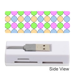 Quatrefoil Ii Memory Card Reader (stick) by GardenOfOphir