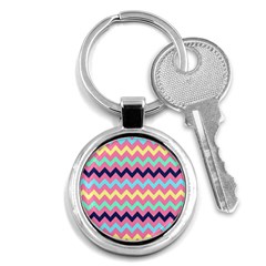 Pattern 114 Key Chain (round) by GardenOfOphir