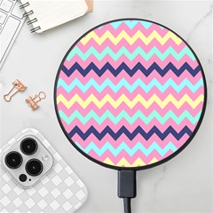 Pattern 114 Wireless Fast Charger(black)