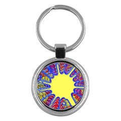 Explosion Big Bang Colour Structure Key Chain (round) by Semog4