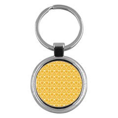 Pattern 200 Key Chain (round) by GardenOfOphir