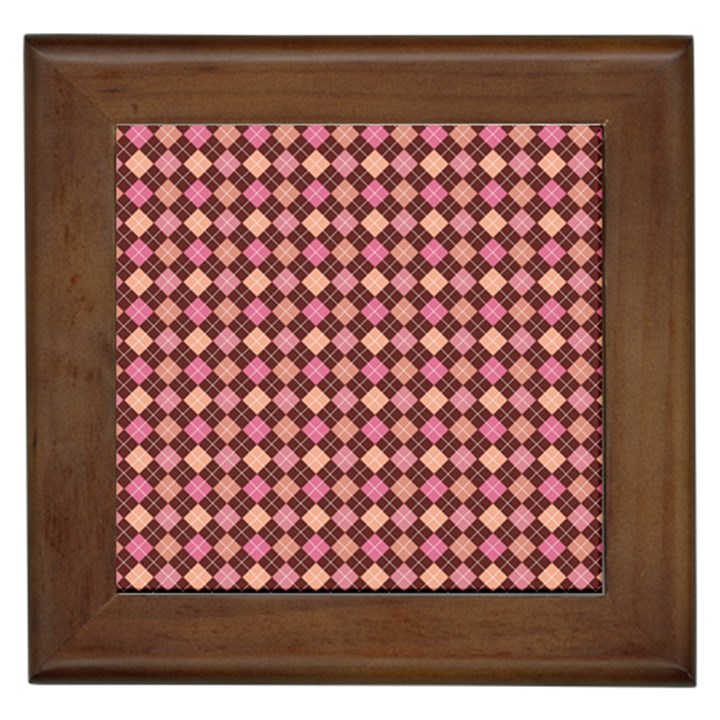 Pattern 252 Framed Tile