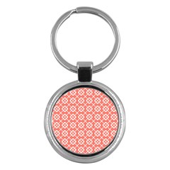 Pattern 292 Key Chain (round) by GardenOfOphir