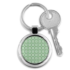 Pattern 298 Key Chain (round) by GardenOfOphir