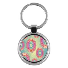 Background-02 Key Chain (round) by nateshop