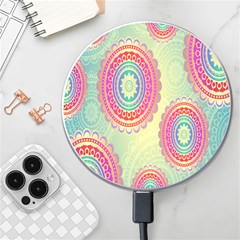 Background-02 Wireless Fast Charger(white) by nateshop