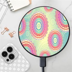 Background-02 Wireless Fast Charger(black) by nateshop