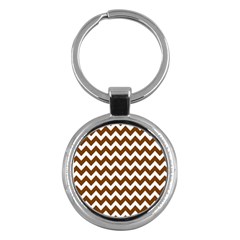 Chevron Pattern Gifts Key Chain (round)