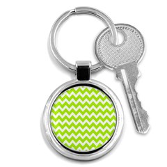 Chevron Pattern Gifts Key Chain (round) by GardenOfOphir